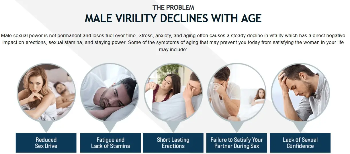 male-problem